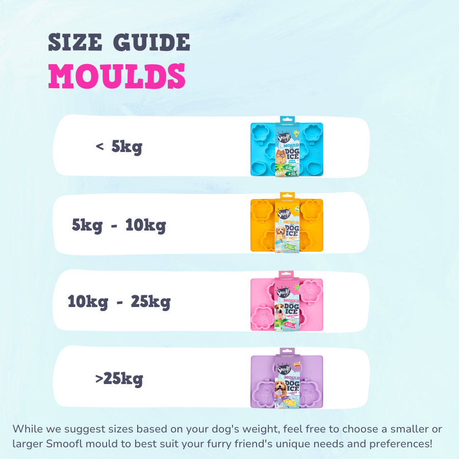 Smoofl - Silikone poteform til hundeis - Medium