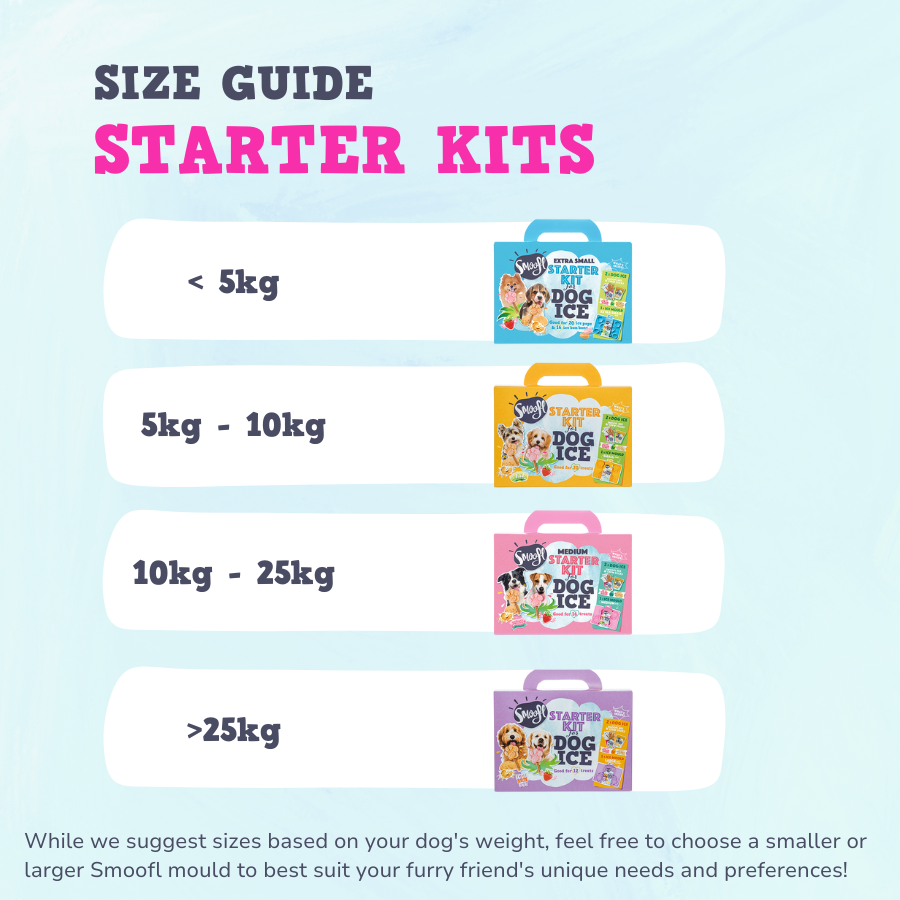 Smoofl - Starterkit til hundeis - Lille