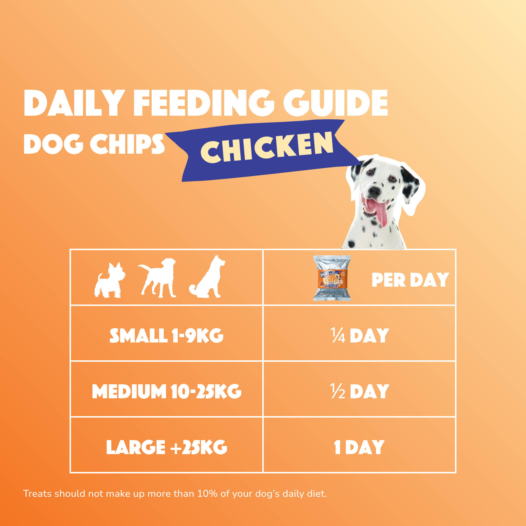 Smoofl - Hundechips m. Kylling - 50g