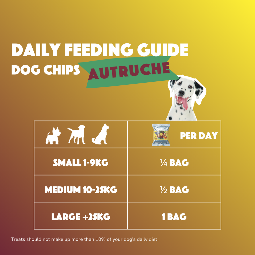 Smoofl - Hundechips m. Struds - 50g