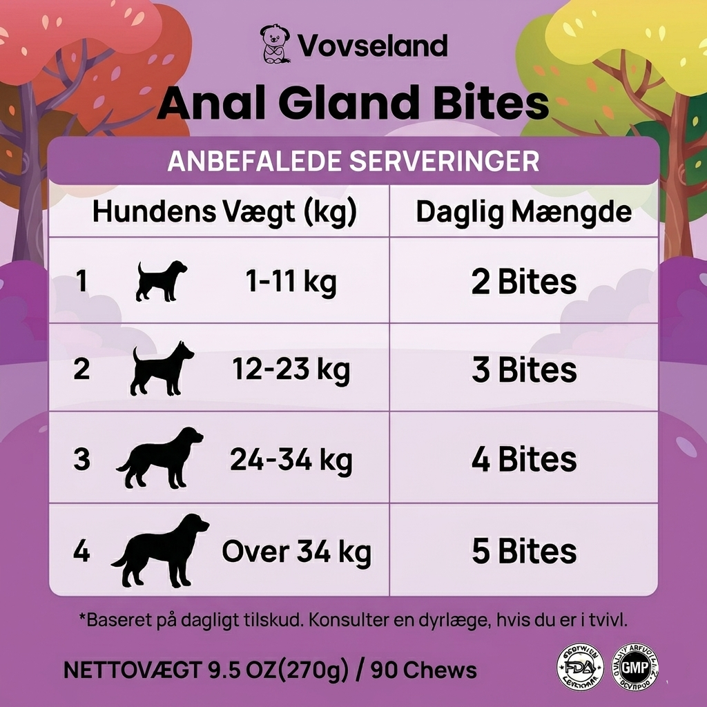 Vovseland - Tilskud - Anal Gland Bites